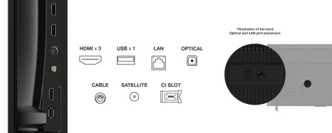 Telewizor 55" TCL 55P69K