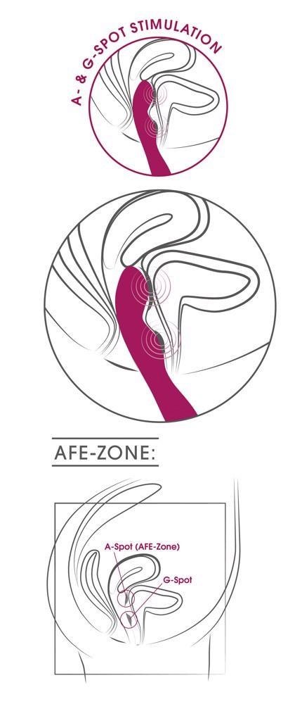 ORION Sweet Smile A&G-Spot Vibrator