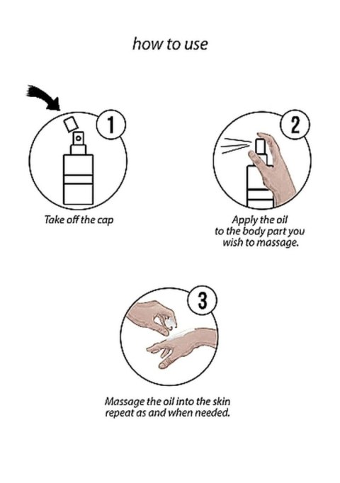 SHOTS Original CBD from Amsterdam - Massage Oil - 50 ml