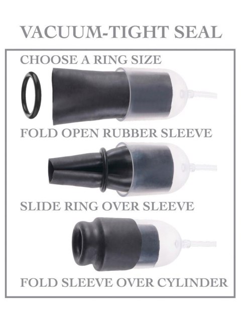 ORION FFS Suck N' Stroke Head Pump