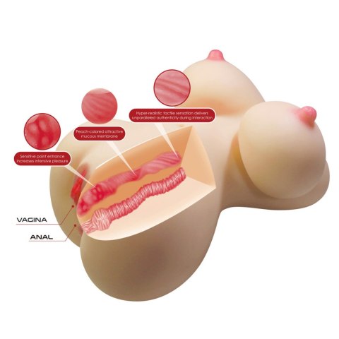 Baile - Boys of Toys Sp. z. o.o. (dystrybutor) Crazy Bull Fiona Vagina & Anal Masturbator
