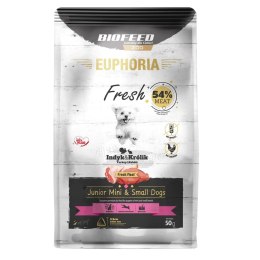 BIOFEED Euphoria fresh meat Junior Indyk/Królik XS/S 50gr