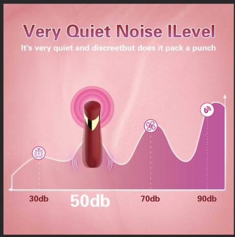 Boys of Toys Sp. z o.o. Lipstick Bullet Red