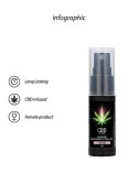 SHOTS CBD Cannabis Pheromone Stimulator For Her - 15ml