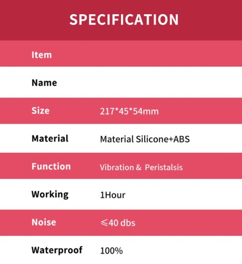 Boys of Toys Sp. z o.o. Dick Red 9 vibration function