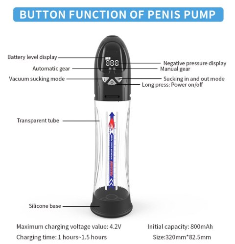 Boys of Toys Sp. z o.o. Pompka- PASSION PUMP, PREMIUM RECHARGEABLE AUTOMATIC WATERPROOF LCD PUMP