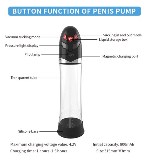 Boys of Toys Sp. z o.o. Pompka- PASSION PUMP, PREMIUM RECHARGEABLE AUTOMATIC WATERPROOF PUMP