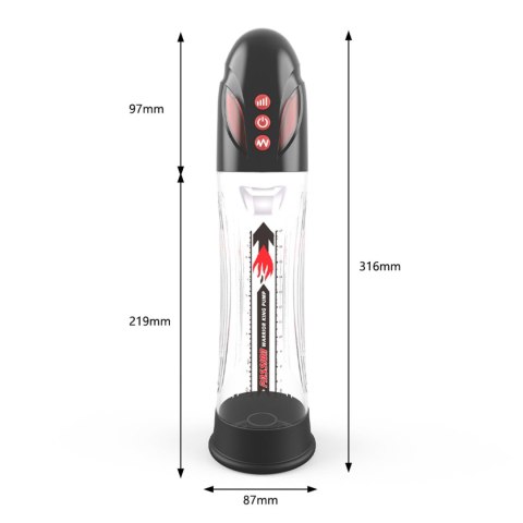 Boys of Toys Sp. z o.o. Pompka- PASSION PUMP, PREMIUM RECHARGEABLE AUTOMATIC WATERPROOF PUMP