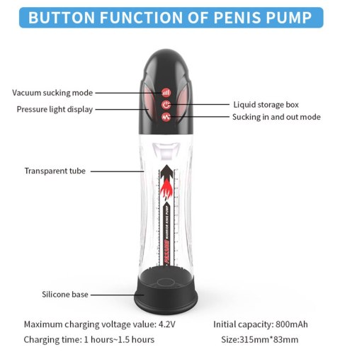 Boys of Toys Sp. z o.o. Pompka- PASSION PUMP, PREMIUM RECHARGEABLE AUTOMATIC WATERPROOF PUMP