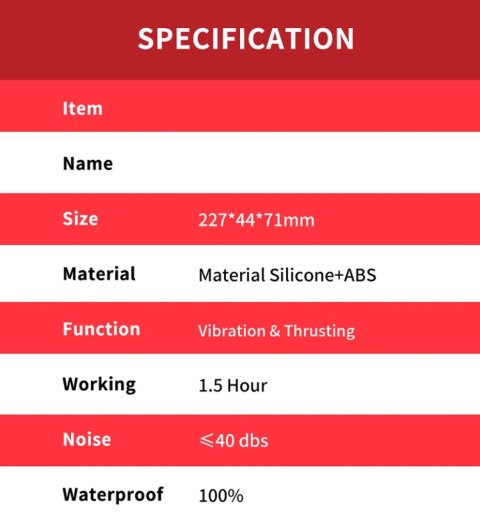 Boys of Toys Sp. z o.o. Red Spider Mite