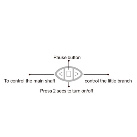 LoveToy - Boys of Toys Sp. z o.o. (dystrybutor) Dreamer II Rechargeable Vibrator