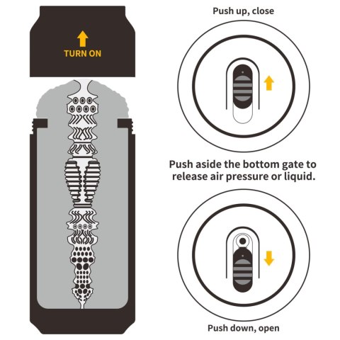 LoveToy - Boys of Toys Sp. z o.o. (dystrybutor) Pleasure Brew Masturbator-Wild Ale