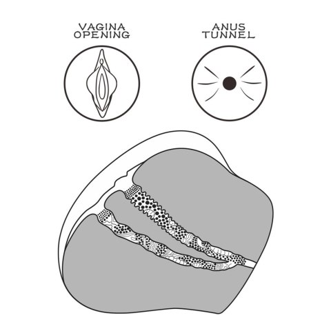 LoveToy - Boys of Toys Sp. z o.o. (dystrybutor) Streetgirl's #4