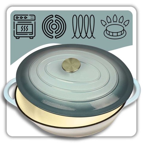 EMALIOWANA BRYTFANNA ŻELIWNA GĘSIARKA 6L HAGE MIĘTOWA