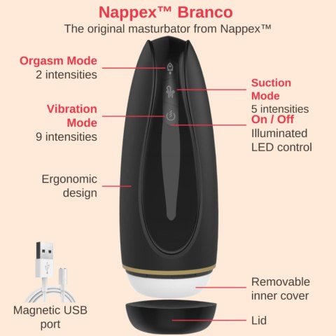 Intimate Distribution Masturbator - Nappex™ Branco Black - Premium Mastubators (10 Languages