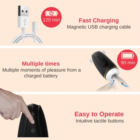 Intimate Distribution Masturbator - Nappex™ Branco Black - Premium Mastubators (10 Languages