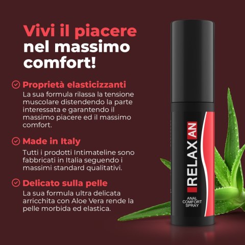 Rozluźniający Spray Analny Relaxan 20Ml IntimateLine