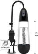SCALA Hidden Desire Fusion X Magnifying Sleeve Penis Pump