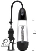 SCALA Hidden Desire Fusion X Magnifying Sleeve Penis Pump