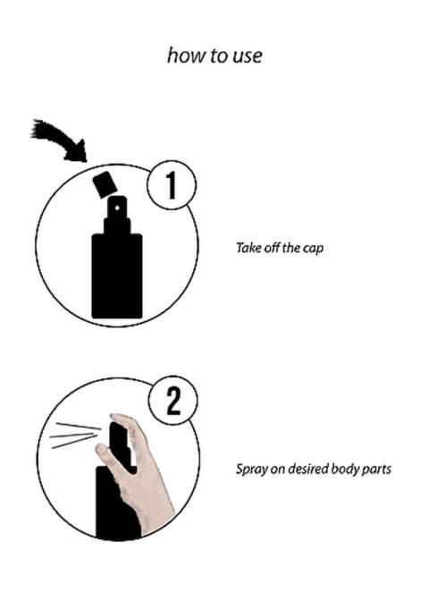 SHOTS CBD Cannabis Pheromone Stimulator For Him - 15ml