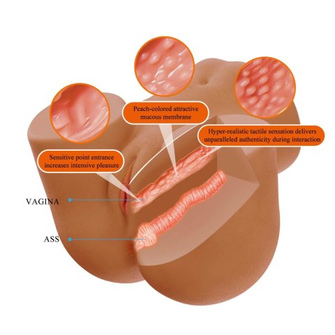 Baile - Boys of Toys Sp. z. o.o. (dystrybutor) Crazy Bull Wendy Vagina & Anal Masturbator