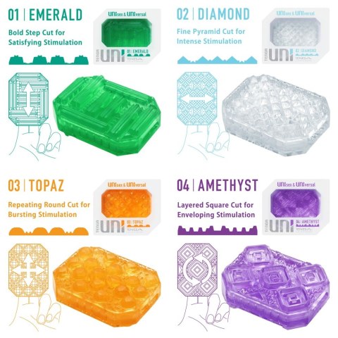 Zestaw Masturbatorów Uni Variety Pack Tenga