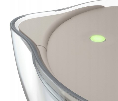 Dzbanek filtrujący BRITA Style ESSENTIAL XL piaskowy + Filtr MX Pro Pure Performance ?