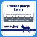 VET RESPONSE HYPPOALERGENIC dla kota 400 g