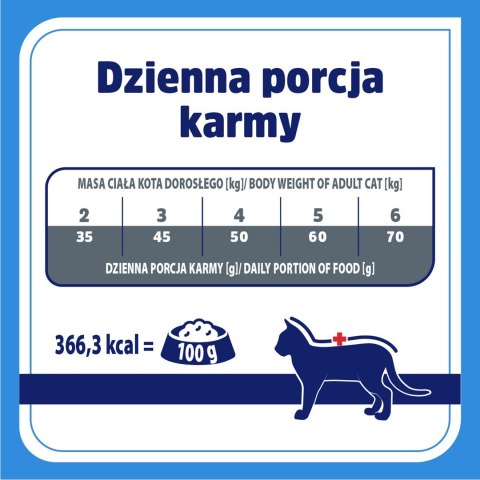 VET RESPONSE HYPPOALERGENIC dla kota 400 g