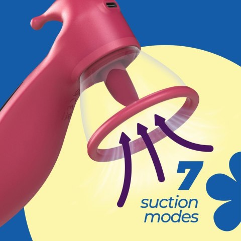 Crushious - Lunyvan S.L. CRUSHIOUS SACI CLITORAL AND NIPPLE STIMULATOR WITH SUCTION