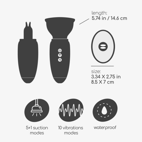 Crushious - Lunyvan S.L. CRUSHIOUS SCARLET VULVA PUMP RECHARGEABLE STIMULATOR