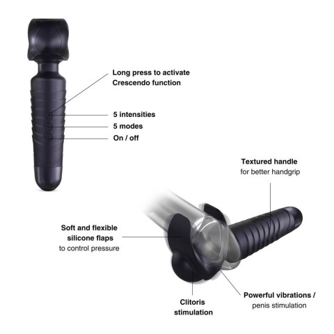 DORCELl - Lovely Planet MAN.WAND EVO BLACK PLUM RECHARGEABLE MASTURBATOR